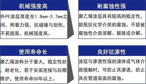 黔东南3pe防腐钢管供应性能优势